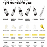The Ordinary Alpha Arbutin 2% + HA
