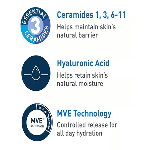 Cerave Hydrating Cleanser For Normal To Dry Skin