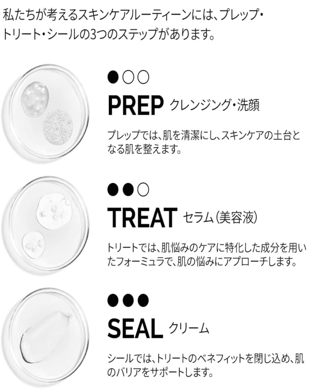 The Ordinary Hyaluronic Acid 2% + B5