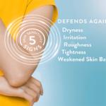 Cetaphil Sheer Mineral Sunscreens – Spf 30