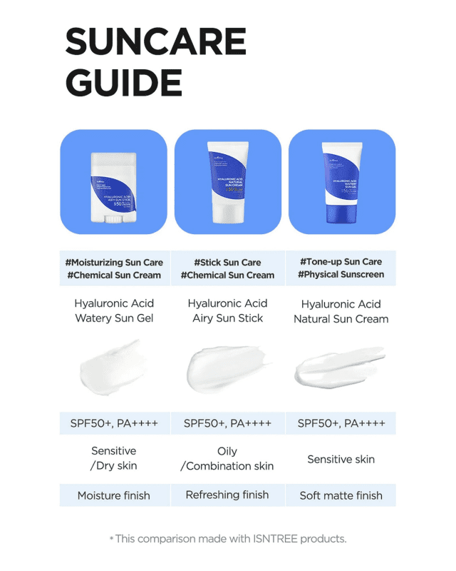 Isntree Hyaluronic Acid Airy Sun Stick