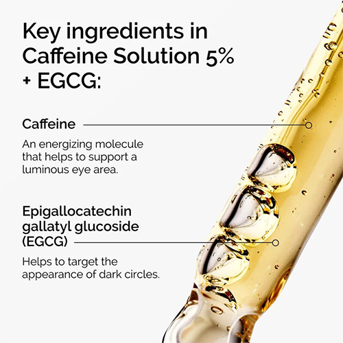 The Ordinary Caffeine Solution 5% +