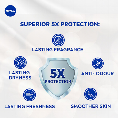 Nivea Protect & Care Roll On 50ml