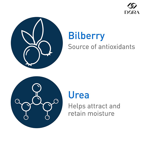 CeraVe Diabetics Dry Skin Relief Moisturizing Cream 236ml